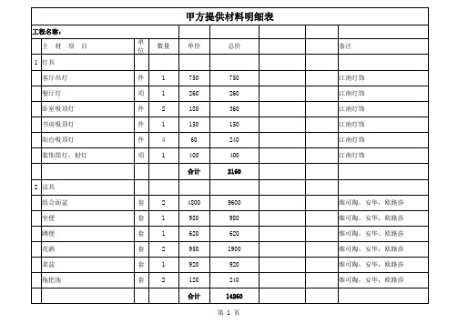 甲方提供主材明细表