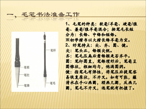 中国书法第二讲
