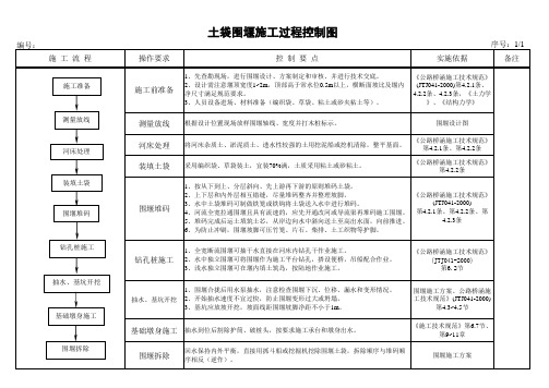 土袋围堰施工(过程控制图)