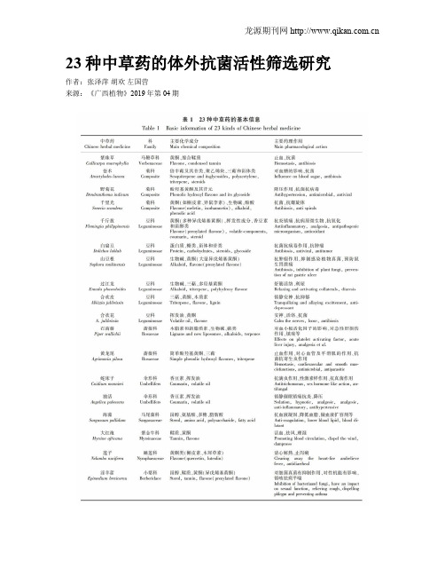23种中草药的体外抗菌活性筛选研究