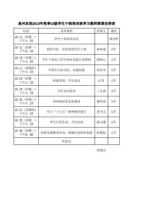 2010年春季10级学生干部培训班学习安排表