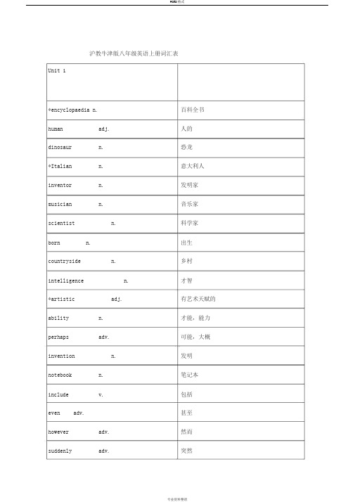 沪教牛津版八年级英语上册词汇表