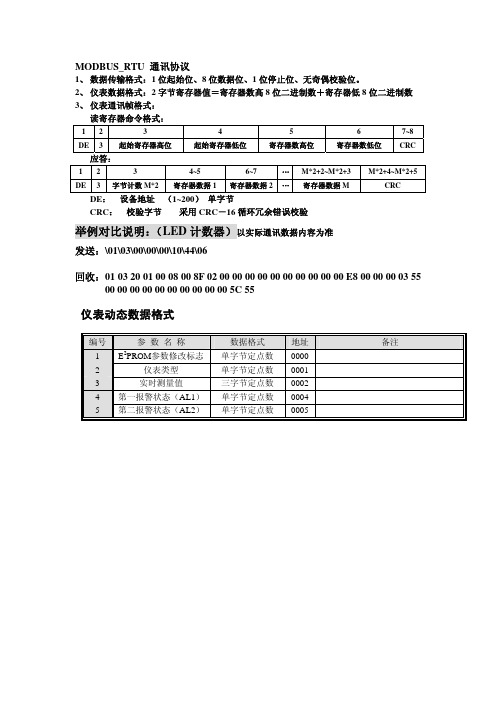 MODBUS_RTU 通讯协议(计数器)