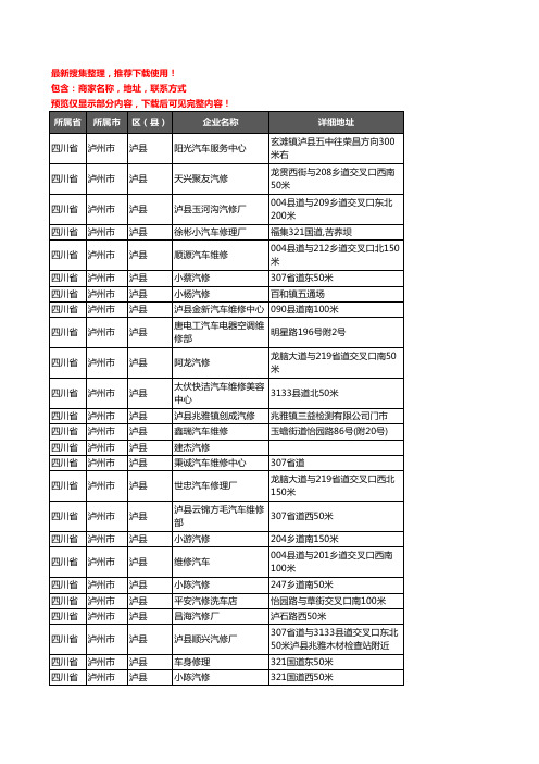 新版四川省泸州市泸县汽车维修企业公司商家户名录单联系方式地址大全96家