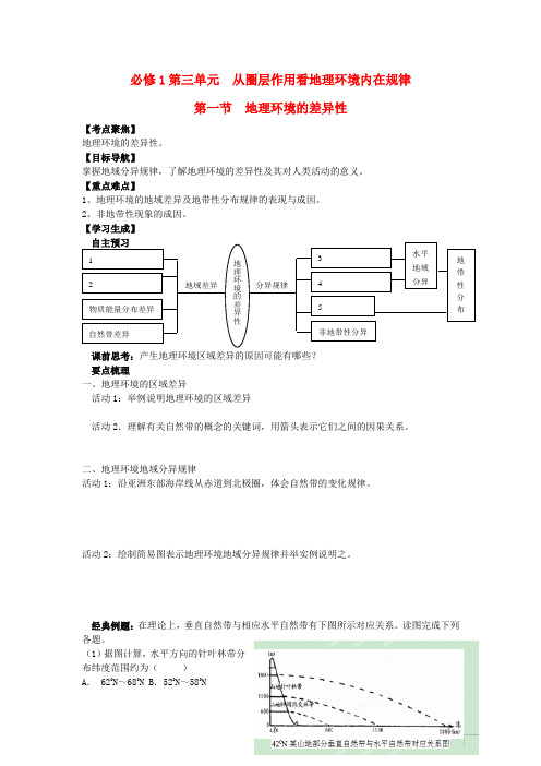 江苏省高邮市送桥中学高中地理 3.1地理环境的差异性学