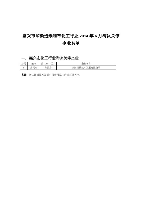 嘉兴市印染造纸制革化工行业2014年6月淘汰关停企业名单