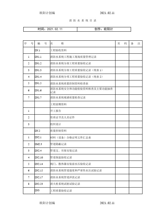 江苏消防工程施工验收资料实例之欧阳计创编