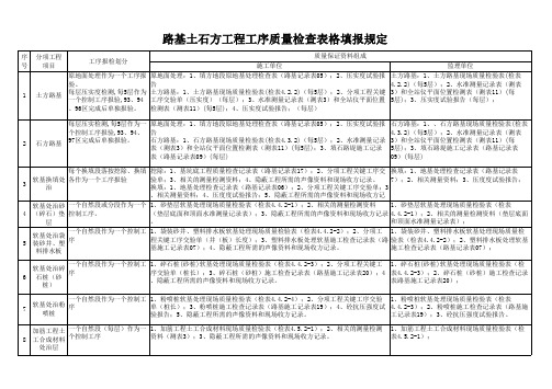 公路工程各工程工序质量检查表格填报说明