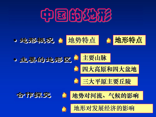 中国地形