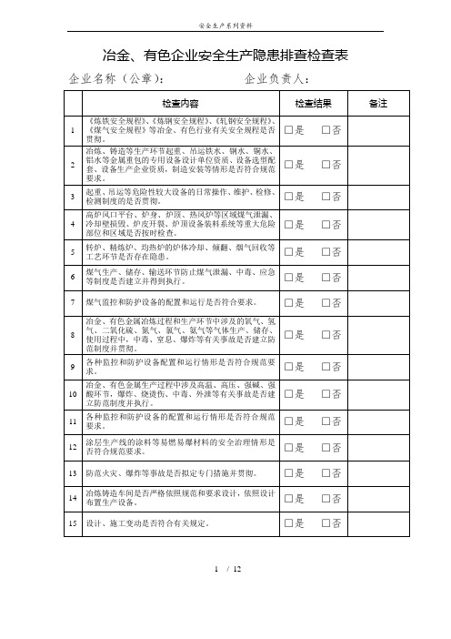 化工企业安全生产隐患排查检查表模版