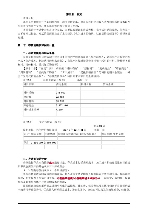 2015注册会计师(CPA) 会计 第三章 存货