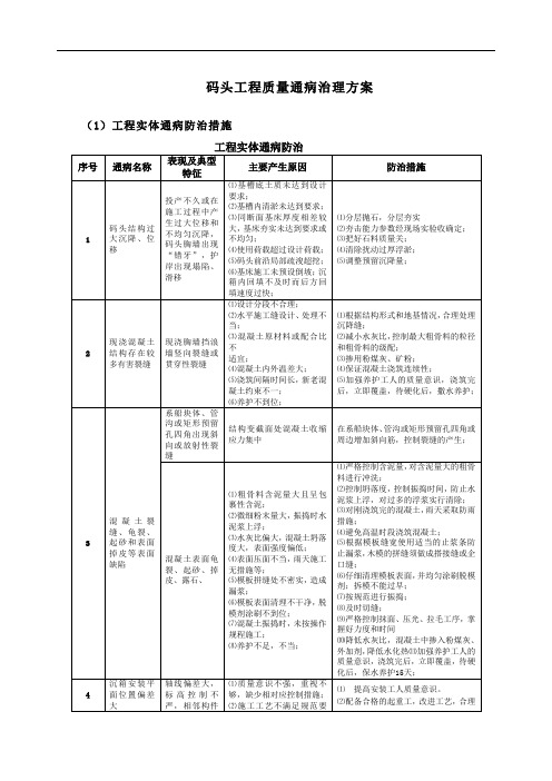 码头工程质量通病治理方案