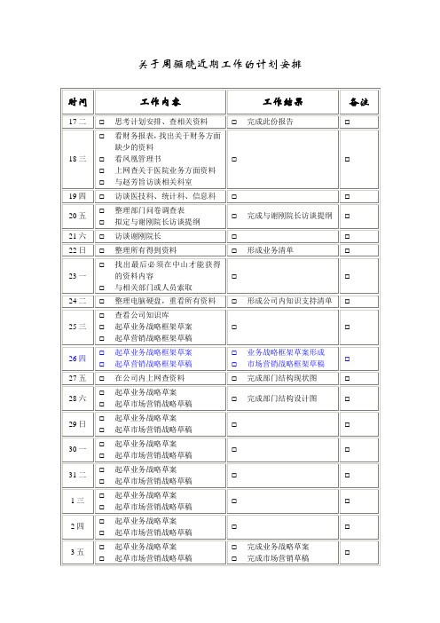 人民医院总体发展战略咨询关于周骊晓近期工作的计划安排