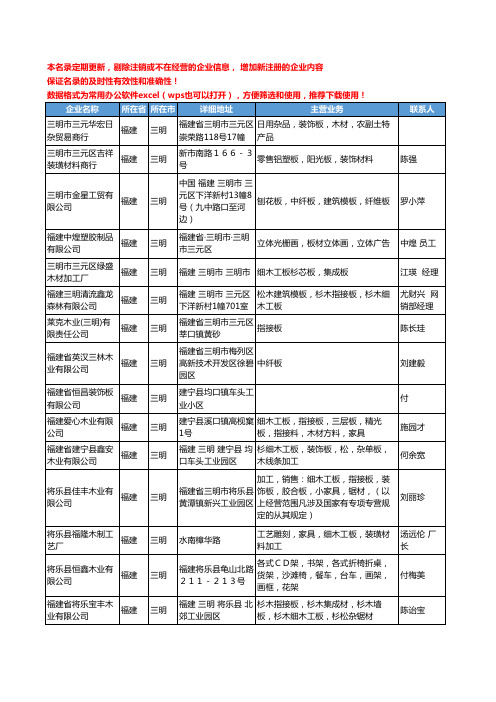 2020新版福建省三明板材工商企业公司名录名单黄页联系方式大全55家