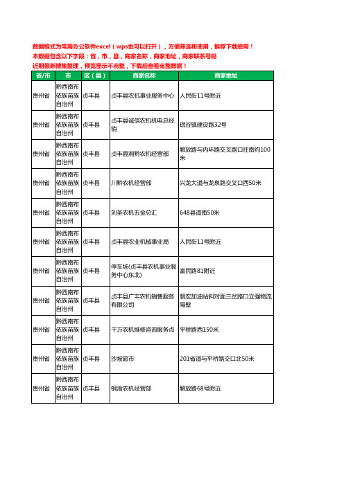 2020新版贵州省黔西南布依族苗族自治州贞丰县农机工商企业公司商家名录名单联系电话号码地址大全11家