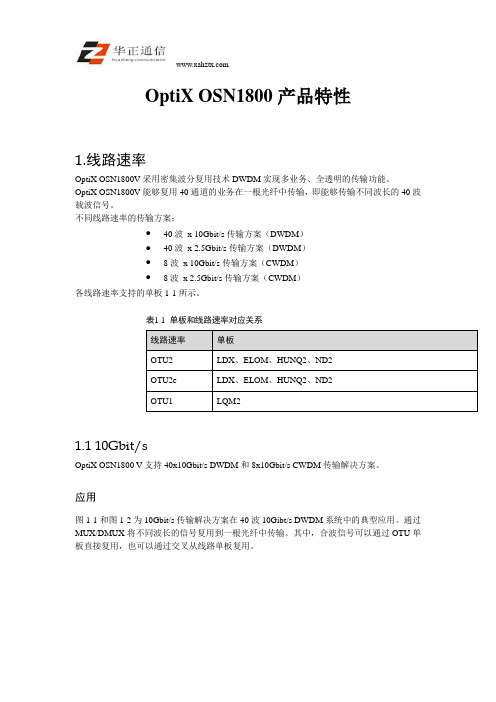 OptiX OSN1800产品特性