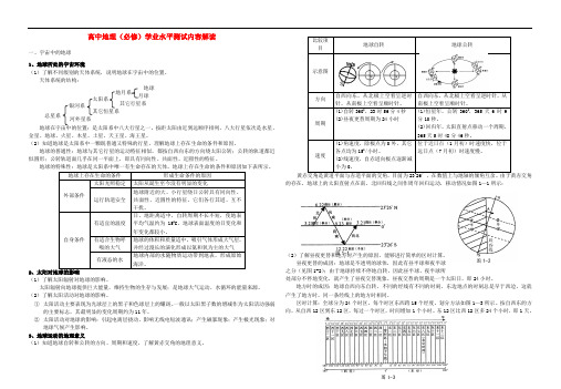 高中地理学业水平测试内容解读 湘教版必修1