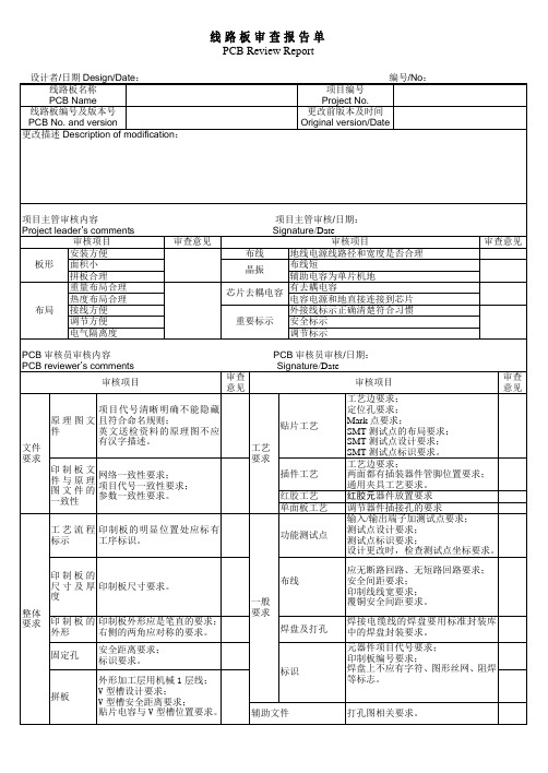 线路板审查报告单