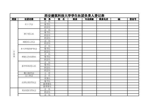 西安建筑科技大学学生社团负责人登记表
