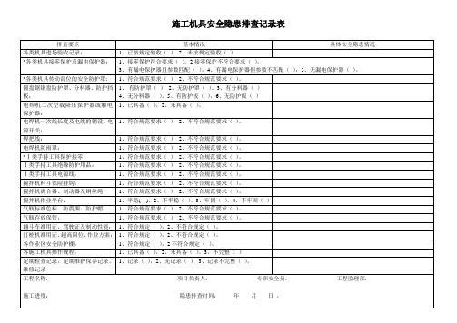 施工机具安全隐患排查记录表