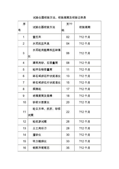 试验仪器校验方法、校验周期及校验记录表