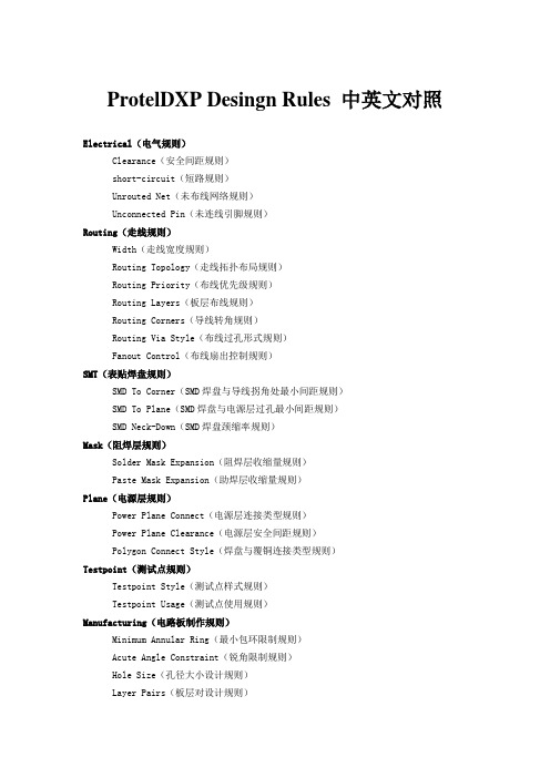ProtelDXP Desingn Rules 中英文对照