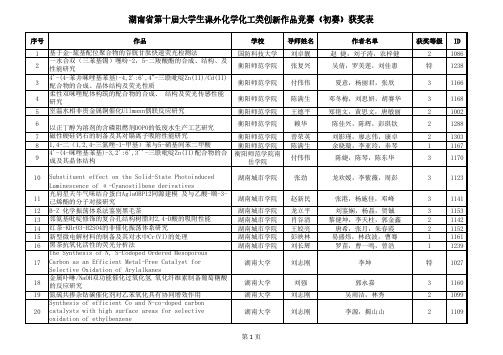 湖南省第十届大学生课外化学化工类创新作品竞赛(初赛)获奖表