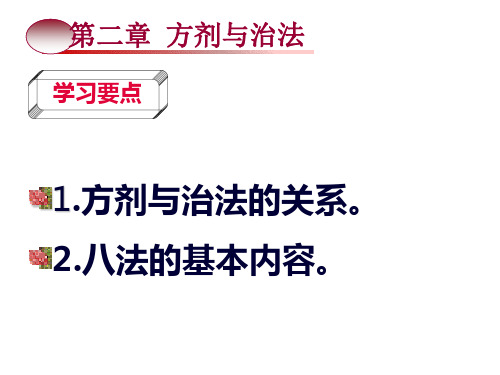 第2章方剂与治法