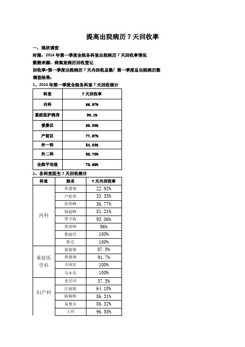 提高出院病案7天回收率PDCA持续改进方案