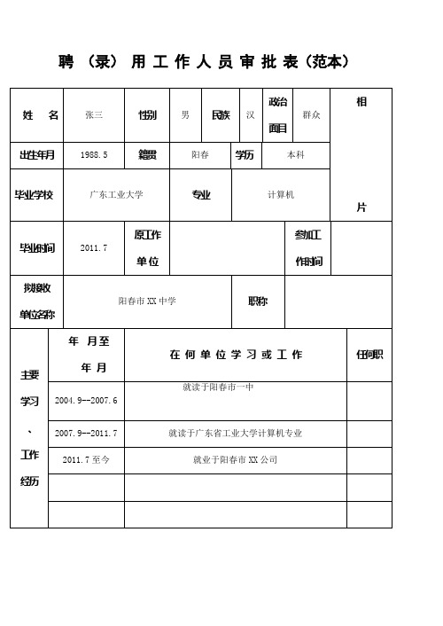 聘 (录) 用工作人员审批表(范本)