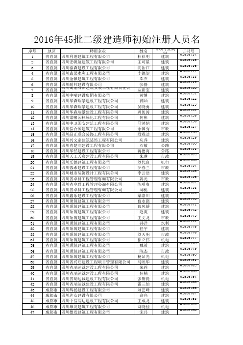 2016年初始注册第45批