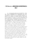 三次Hermite插值曲线及曲面的构造与显示汇总