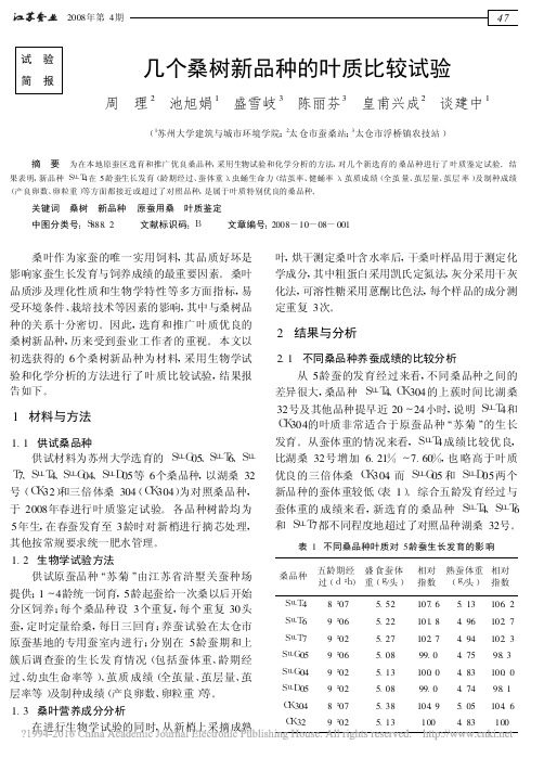 几个桑树新品种的叶质比较试验