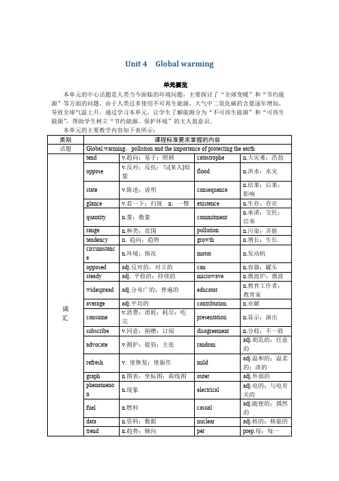 新人教版高中英语 选修六Unit4 Global warming Period 1