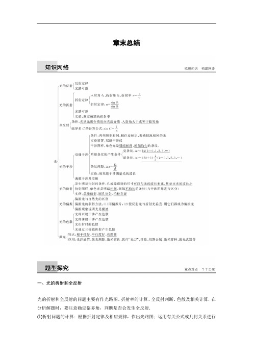 2017-2018学年同步备课套餐之物理人教浙江专版选修3-4