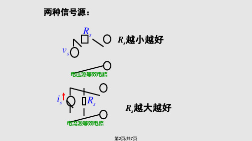 集成运放及其基本应用.pptx