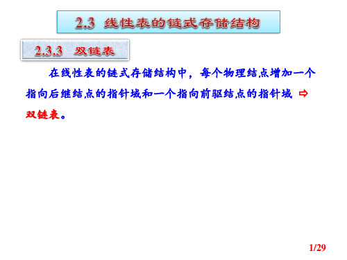 双链表和循环链表