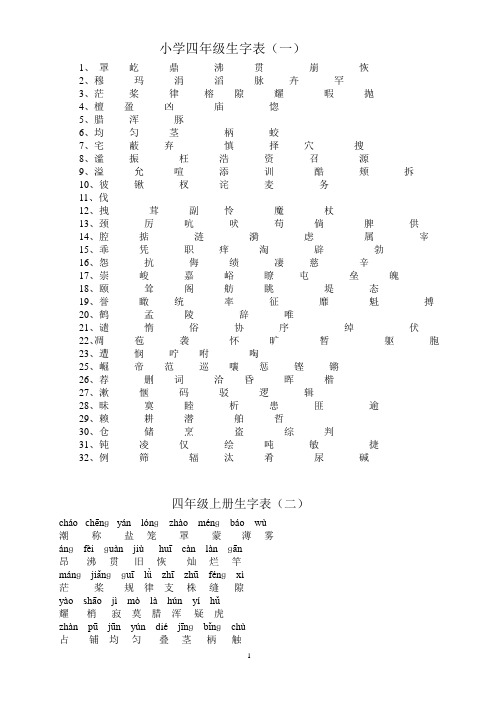 人教版四年级上册生字表(全)词语盘点以及日积月累