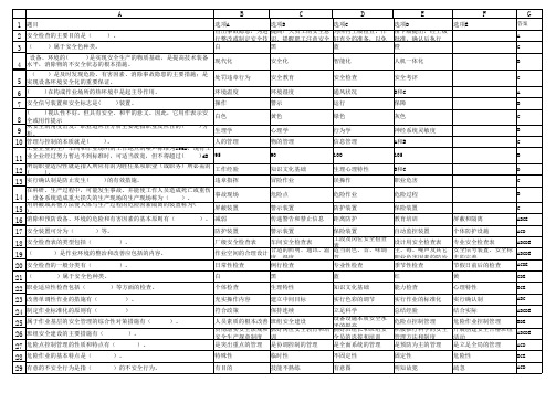 安全主任考试题库480题附答案