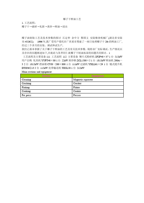 椰子干榨油工艺