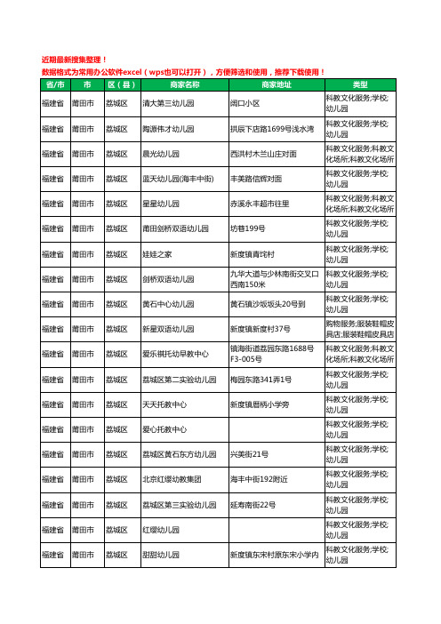 2020新版福建省莆田市荔城区幼儿园工商企业公司商家名录名单黄页联系方式电话大全110家