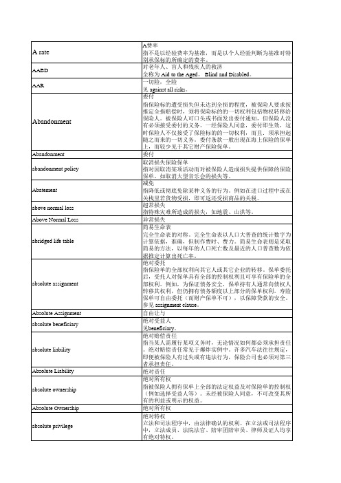 保险专业词汇