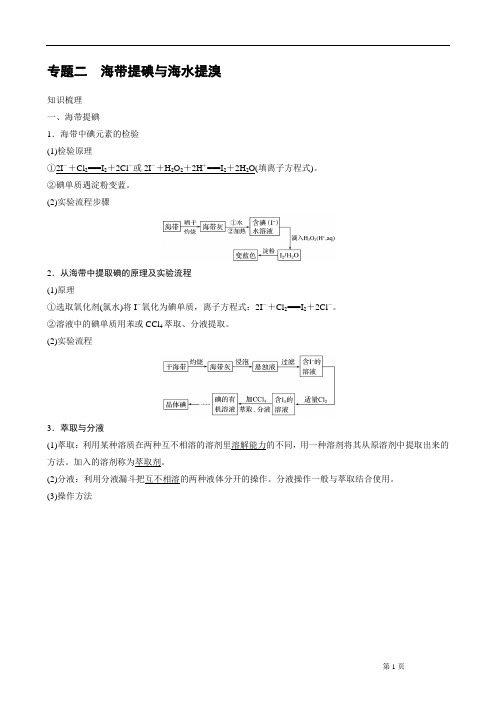 高一化学复习——海带提碘与海水提溴