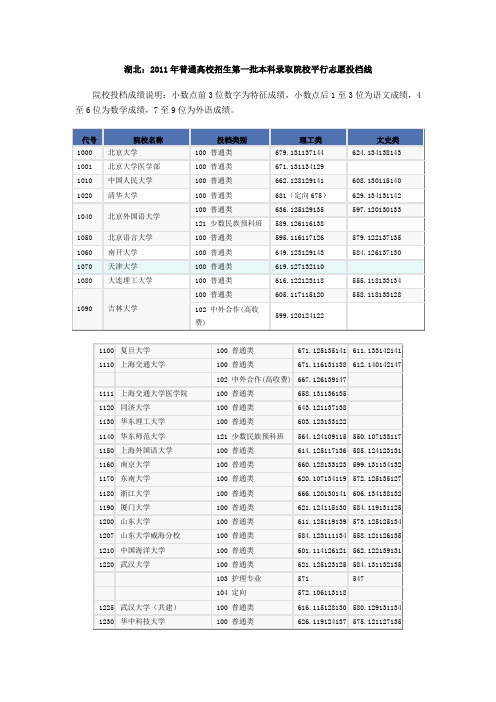 2011湖北一本提档线
