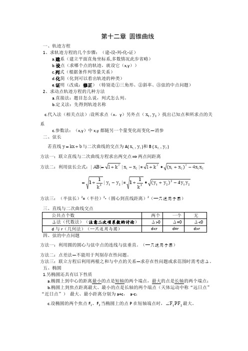 沪教版高二下册数学高二下册教案第十二章圆锥曲线复习