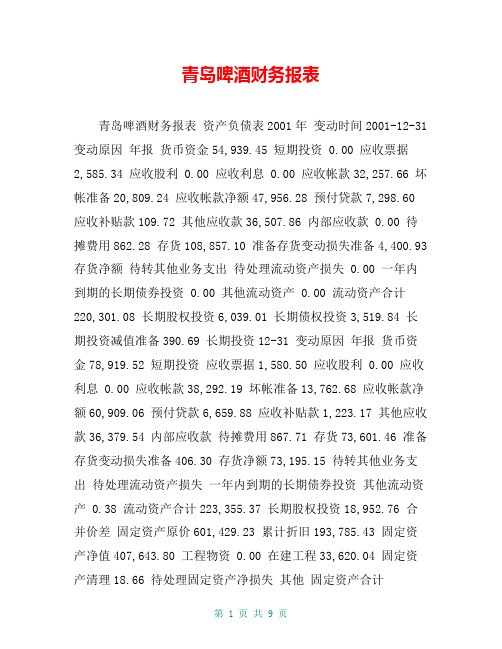 青岛啤酒财务报表