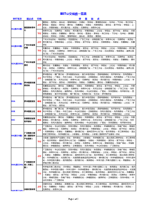 广州BRT线路大全