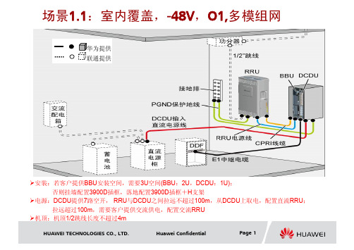华为分布式基站站点解决方案