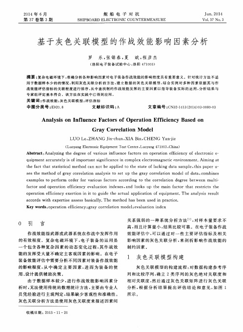 基于灰色关联模型的作战效能影响因素分析