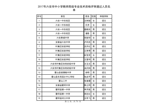 六安市2017年度中小学教师高级专业技术资格评审名单